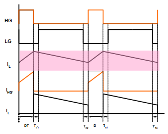 Technical Document Image Preview